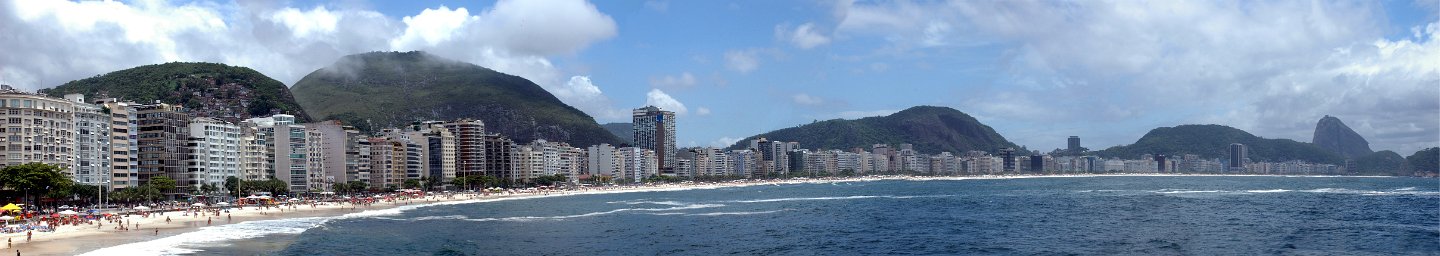 panorama Copacabana, Rio de Janeiro